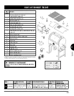 Предварительный просмотр 149 страницы Pit Boss PB340TGW1 Assembly And Operation Instructions Manual