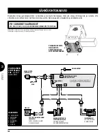 Предварительный просмотр 164 страницы Pit Boss PB340TGW1 Assembly And Operation Instructions Manual