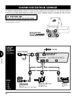 Предварительный просмотр 186 страницы Pit Boss PB340TGW1 Assembly And Operation Instructions Manual