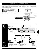 Предварительный просмотр 209 страницы Pit Boss PB340TGW1 Assembly And Operation Instructions Manual