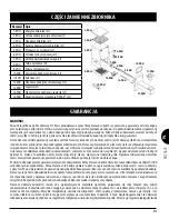 Предварительный просмотр 211 страницы Pit Boss PB340TGW1 Assembly And Operation Instructions Manual