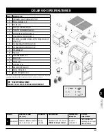 Предварительный просмотр 217 страницы Pit Boss PB340TGW1 Assembly And Operation Instructions Manual