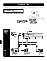 Предварительный просмотр 232 страницы Pit Boss PB340TGW1 Assembly And Operation Instructions Manual