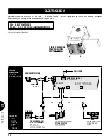 Предварительный просмотр 254 страницы Pit Boss PB340TGW1 Assembly And Operation Instructions Manual