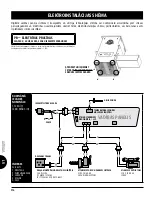 Предварительный просмотр 276 страницы Pit Boss PB340TGW1 Assembly And Operation Instructions Manual