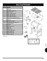 Предварительный просмотр 277 страницы Pit Boss PB340TGW1 Assembly And Operation Instructions Manual