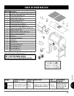 Предварительный просмотр 283 страницы Pit Boss PB340TGW1 Assembly And Operation Instructions Manual