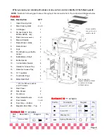 Предварительный просмотр 6 страницы Pit Boss PB700S Owner'S Manual