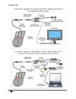 Preview for 16 page of Pitagora TrueScan User Manual