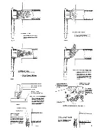 Предварительный просмотр 5 страницы Pitco 14R Troubleshooting Manual