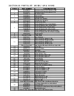 Предварительный просмотр 11 страницы Pitco 14R Troubleshooting Manual