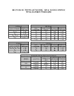 Предварительный просмотр 12 страницы Pitco 14R Troubleshooting Manual