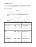 Предварительный просмотр 42 страницы Pitco 35C+ Installation, Operation And Maintenance Manual