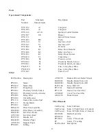 Предварительный просмотр 21 страницы Pitco AG14S Service Manual