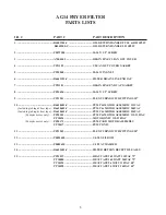 Предварительный просмотр 32 страницы Pitco AG14S Service Manual