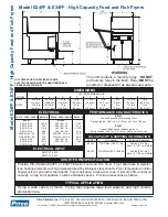 Предварительный просмотр 2 страницы Pitco E24FF Specifications