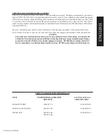 Preview for 5 page of Pitco L20-281 Installation And Operation Manual