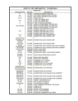 Предварительный просмотр 34 страницы Pitco ME14S-C/MFD Service Manual