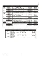 Preview for 16 page of Pitco MG2 Full Technical Service And Exploded Parts