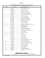 Preview for 26 page of Pitco MG2 Full Technical Service And Exploded Parts