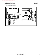 Предварительный просмотр 43 страницы Pitco MGII Service Manual