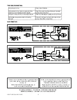 Preview for 4 page of Pitco P90K Installation And Operation Manual