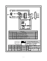 Preview for 19 page of Pitco RP-14 Service, Parts And Schematics