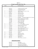 Предварительный просмотр 36 страницы Pitco SEH50 Technical Service And Exploded Parts