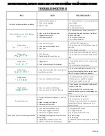 Предварительный просмотр 7 страницы Pitco SELVRF Trouble-Shooting And Service Manual