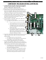 Предварительный просмотр 15 страницы Pitco SELVRF Trouble-Shooting And Service Manual