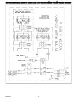 Предварительный просмотр 22 страницы Pitco SELVRF Trouble-Shooting And Service Manual