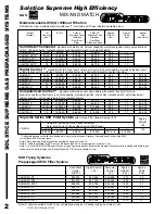 Preview for 4 page of Pitco SG14DI Brochure