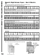 Preview for 14 page of Pitco SG14DI Brochure