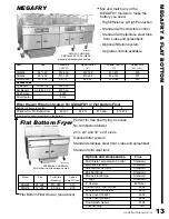 Preview for 15 page of Pitco SG14DI Brochure