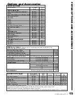 Preview for 17 page of Pitco SG14DI Brochure