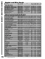 Preview for 18 page of Pitco SG14DI Brochure