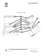 Preview for 7 page of Pitco SG6H Equipment, Cleaning, And Maintenance