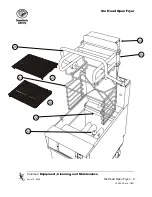 Preview for 9 page of Pitco SG6H Equipment, Cleaning, And Maintenance