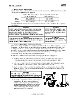 Preview for 6 page of Pitco SRTE Installation & Operation Manual