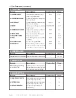 Preview for 30 page of Pitney Bowes 1630 Operating Manual