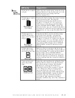 Preview for 123 page of Pitney Bowes 1630 Operating Manual