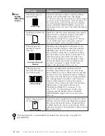 Preview for 124 page of Pitney Bowes 1630 Operating Manual