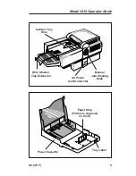 Preview for 7 page of Pitney Bowes 1810 Folder Operator'S Manual