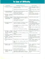 Preview for 11 page of Pitney Bowes 3307 Operating Instructions Manual