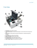 Preview for 5 page of Pitney Bowes Address Right 200 User Manual