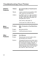 Preview for 64 page of Pitney Bowes ADDRESSRIGHT DA950 Operator'S Manual