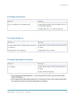 Preview for 44 page of Pitney Bowes Connect+ 500W-3000 User Manual