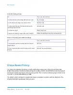 Preview for 47 page of Pitney Bowes Connect+ 500W-3000 User Manual