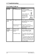 Preview for 70 page of Pitney Bowes da95f Operator'S Manual