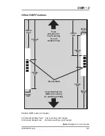 Предварительный просмотр 43 страницы Pitney Bowes DI380 OfficeRight Operator'S Manual